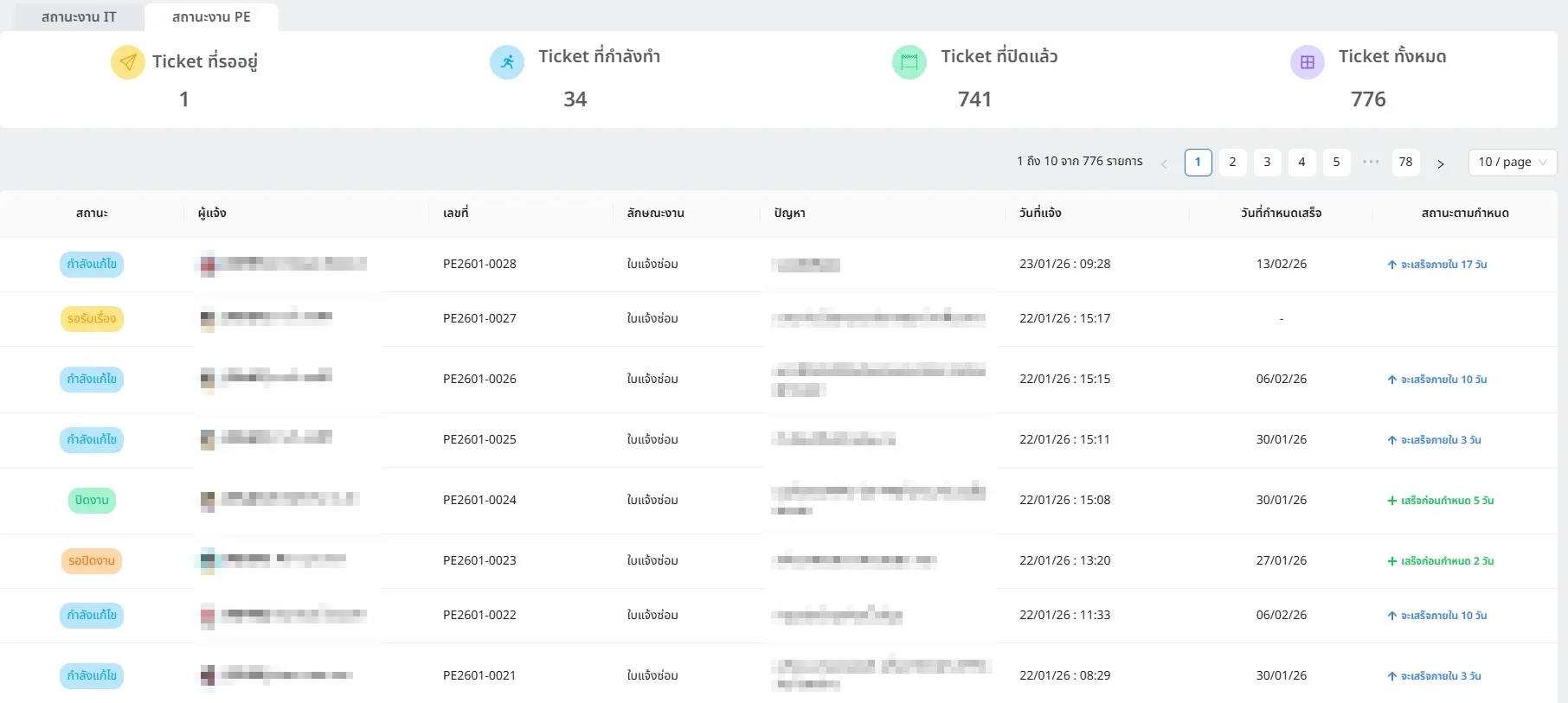 หน้ารวมรายการแจ้งซ่อมของแผนก PE